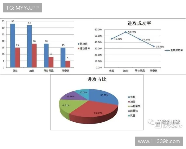 安徽快3开奖走势图最新数据分析与历史图表
